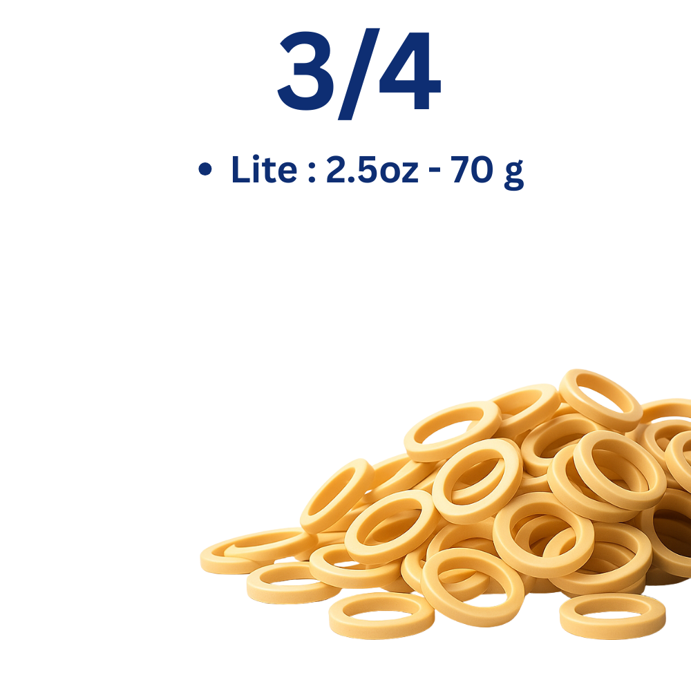 Intra‑Oral Elastics